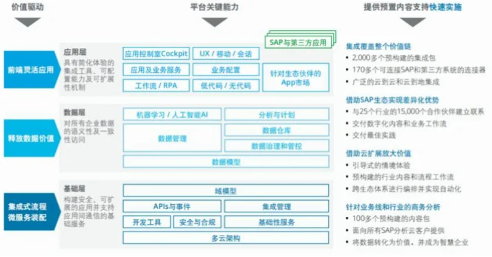巅峰国际注册是全球化业务拓展中的关键步骤